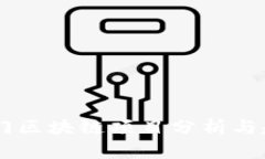 当前热门区块链项目分析