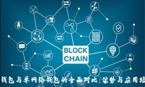  
TP身份钱包与单网络钱包的全面对比：优势与应用场景分析