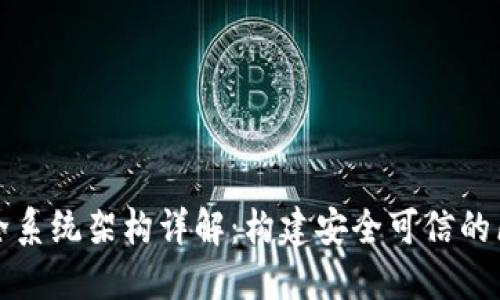 区块链安全系统架构详解：构建安全可信的区块链环境