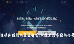 区块链快速赚钱的原因解析：从技术到市场的全