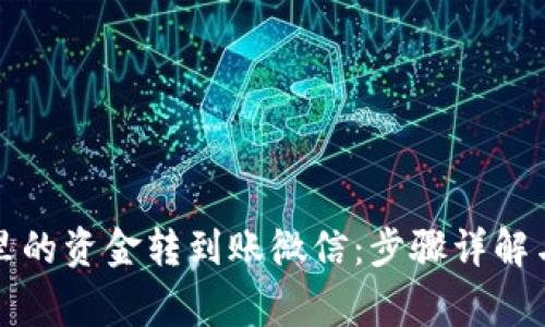 如何将TP钱包里的资金转到账微信：步骤详解与常见问题解答