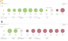 以下是您要求的、关键词，以及相关内容结构。
