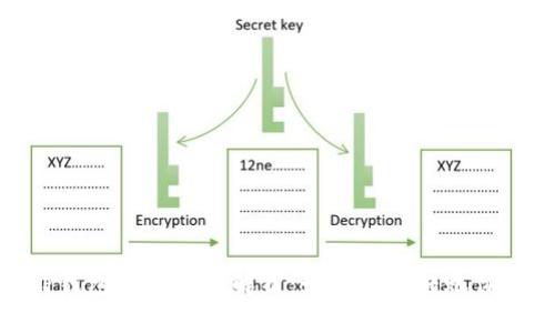 TP钱包转账能量解析：如何您的转账体验