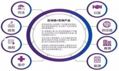 :ziaotiTP钱包的各种模式解析及其优势/ziaoti关键词