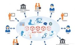 区块链管理专利：探索当前最前沿的技术和应用