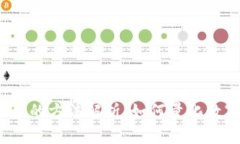 b区块链估值的方法解析：如何量化数字资产价值