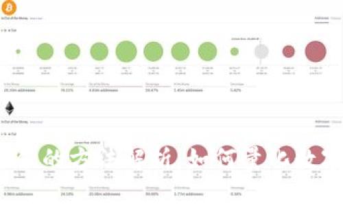 b区块链估值的方法解析：如何量化数字资产价值